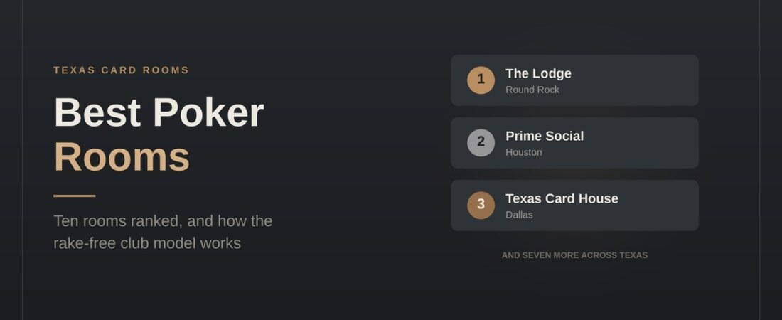 Best Poker Rooms In Texas (2026 Guide)