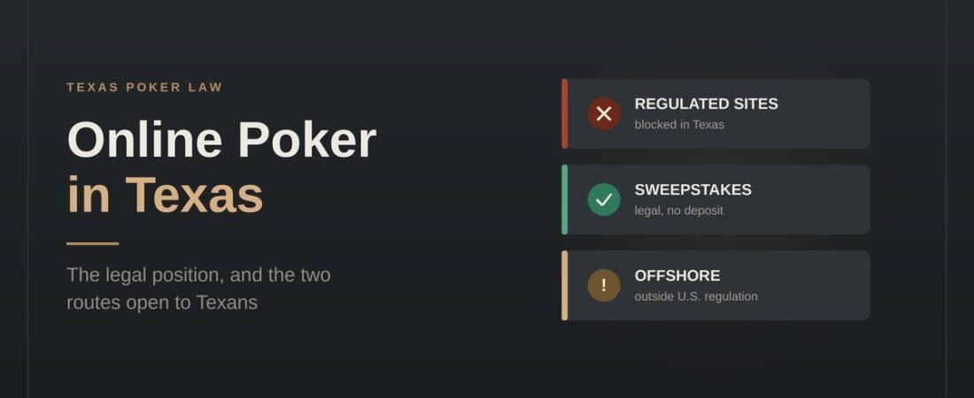 Can You Play Online Poker in Texas? [2026 Legal Guide + Safe Options]