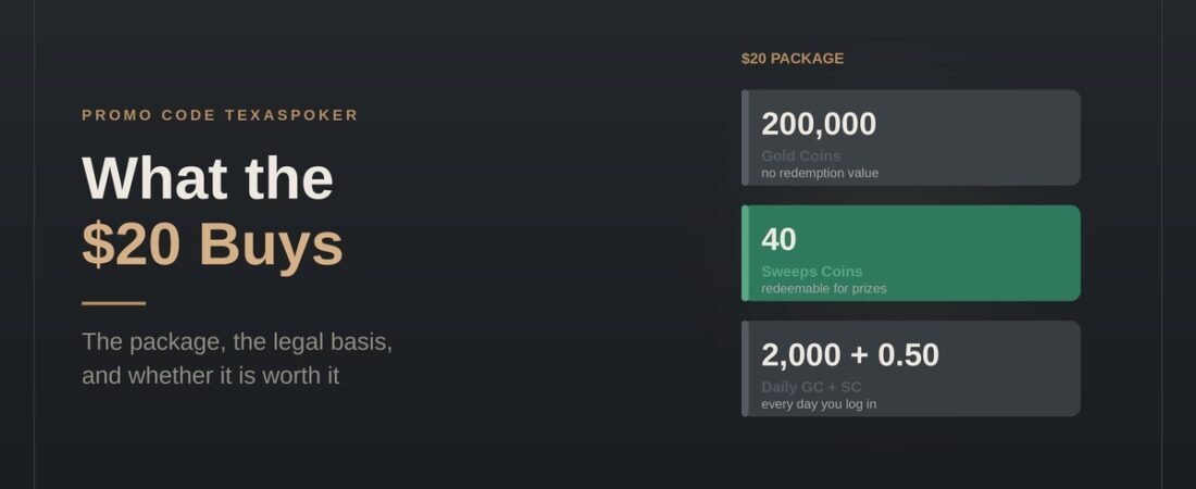 Texas Poker Club Promo Code – Unlock Bonus with $20 Gold Coin Purchase